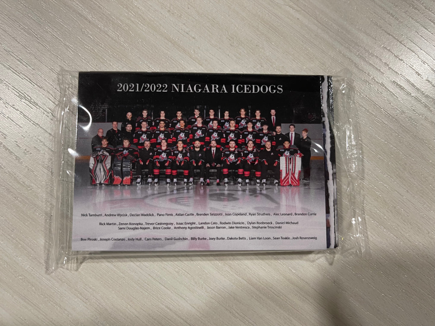 Player Cards