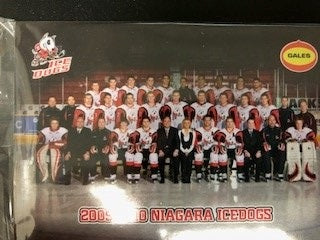 Player Cards